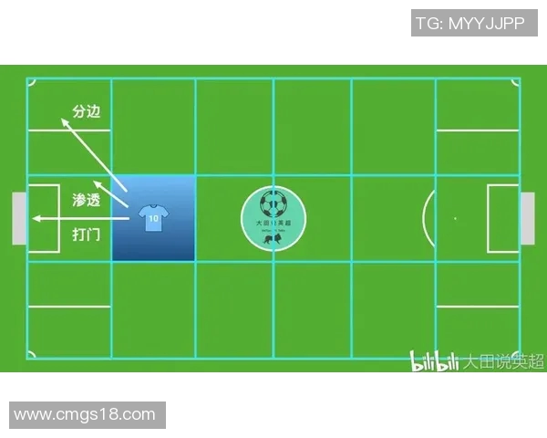 深圳羽毛球队边路渗透战术解析与热点关注